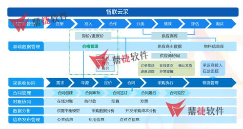 攜手鐘樓區工信局，共看工業互聯網織就轉型升級新圖譜