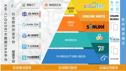 硬件鑄基，智慧倉(cāng)儲(chǔ)——天心天思WMS解決方案為印刷企業(yè)添翼